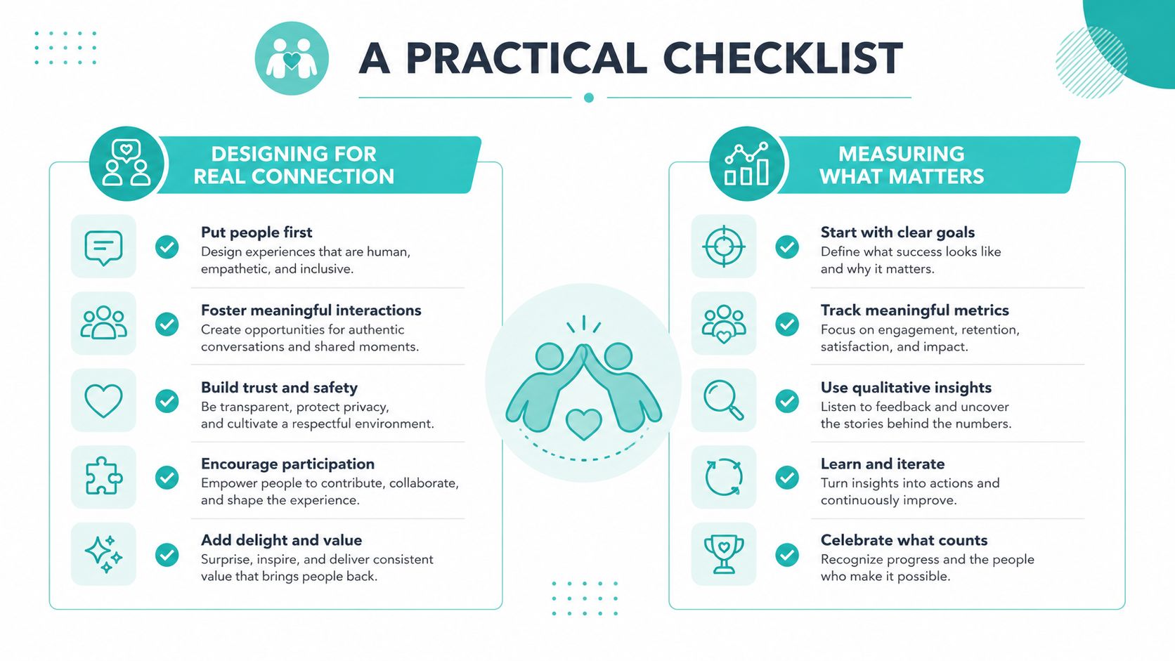 An infographic titled A Practical Checklist outlining steps for designing real connections and measuring meaningful metrics.